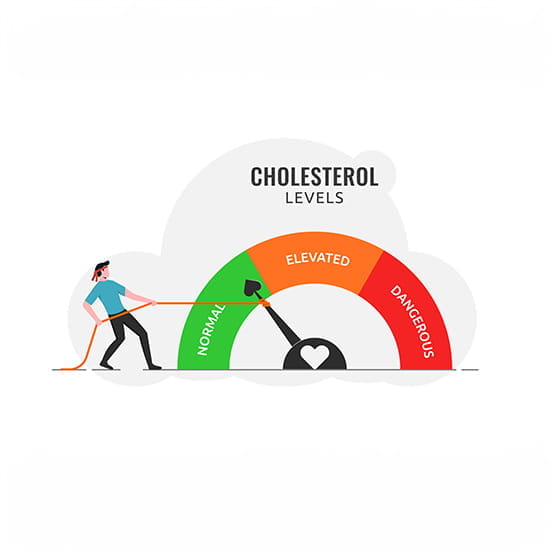 Pri-Med | Metabolic Markers for Mood: Looking...