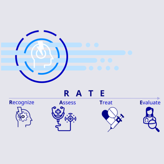 Medical illustration of RATE
